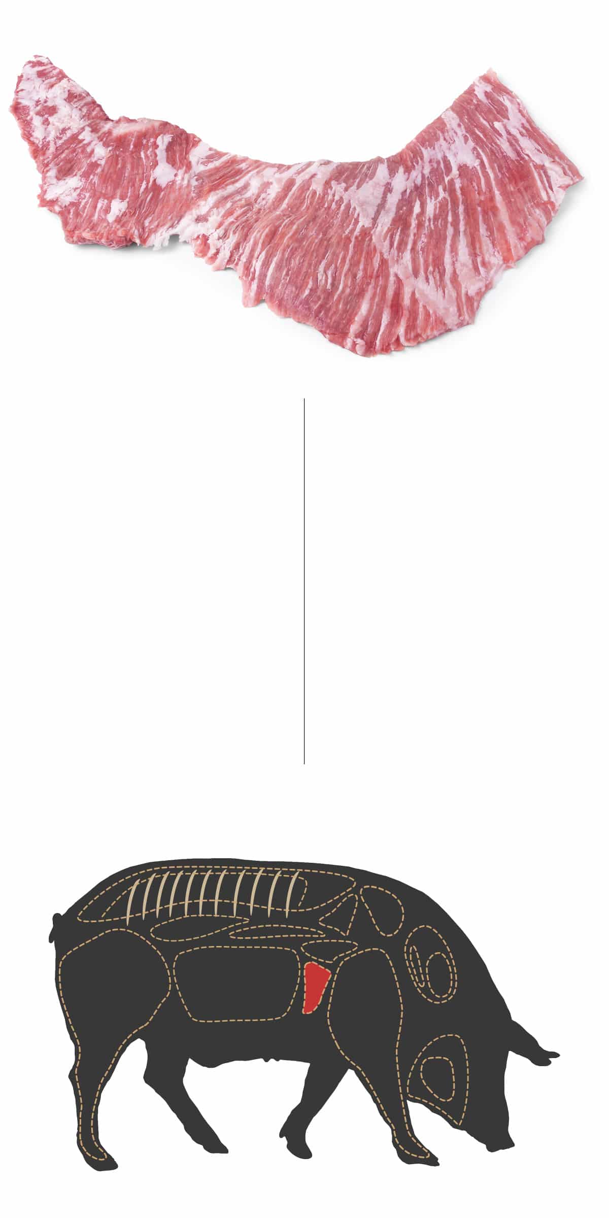 Hergosan Spanish Iberico Cebo Pork Secreto